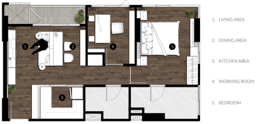 Less Ratchayothin Layout